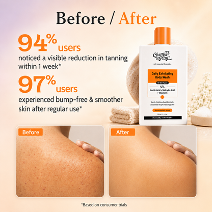 Exfoliating Body Wash for Rough Bumpy Strawberry Skin | 236ml