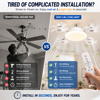 2026 New E27 Socket Ceiling Fan Light - 2-in-1 Silent LED Fan with Remote Control, Energy-Saving Cooling & Lighting Combo for Home Bedroom