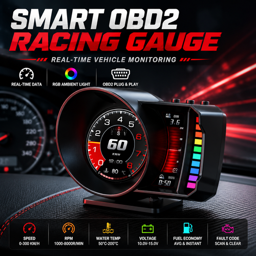 P28 OBD2 Smart Gauge-FREE SHIPPING