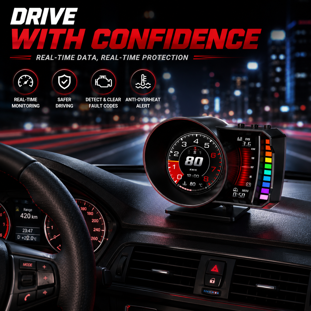 P28 OBD2 Smart Gauge-FREE SHIPPING