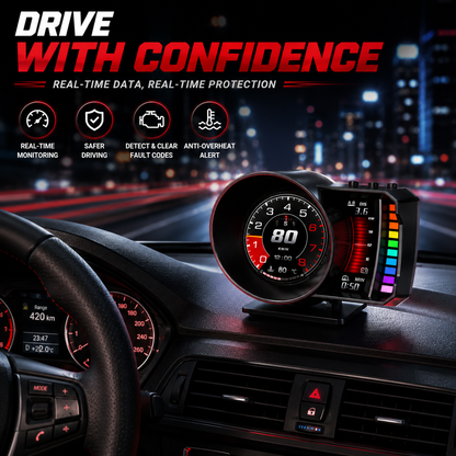 P28 OBD2 Smart Gauge-FREE SHIPPING