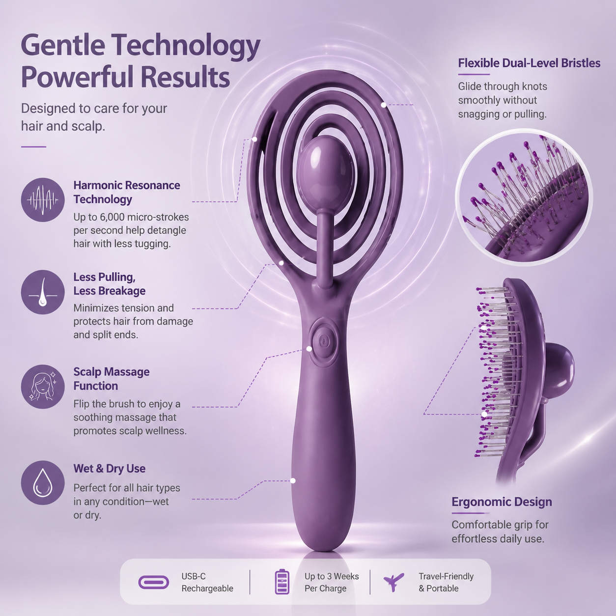 ✨ Powered Detangling Hair Brush & Scalp Massager