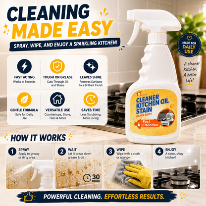 Kitchen Grease Cleaner Spray | Fast Oil Stain Remover for Stovetop & Kitchen Surfaces
