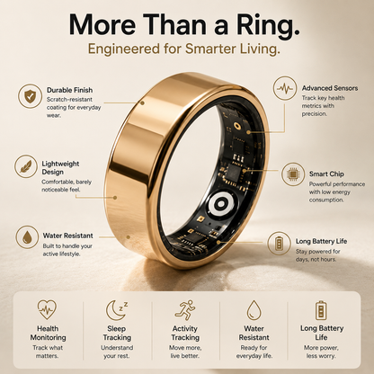 Smart Health Ring for Men & Women – Sleep, Heart Rate & Activity Tracker
