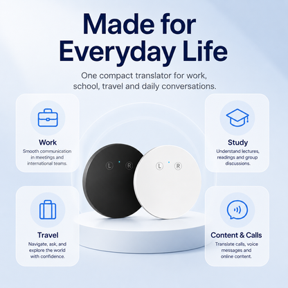 AI Language Translator Device – Real-Time Two-Way Voice Translator with Multi-Language Support