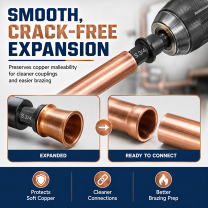 ⚡Copper Pipe Swage Tool Kit – 6 Drill Bits for A/C Repair (1/4"–7/8")