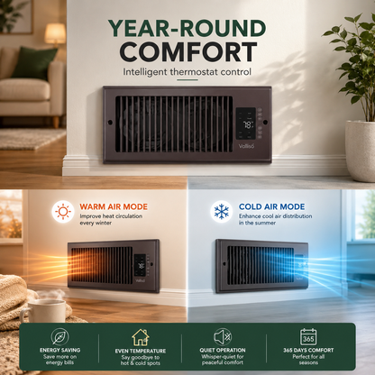 Register Booster Fan for 4” x 10” Vents | Quiet Airflow Booster
