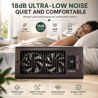 Register Booster Fan for 4” x 10” Vents | Quiet Airflow Booster