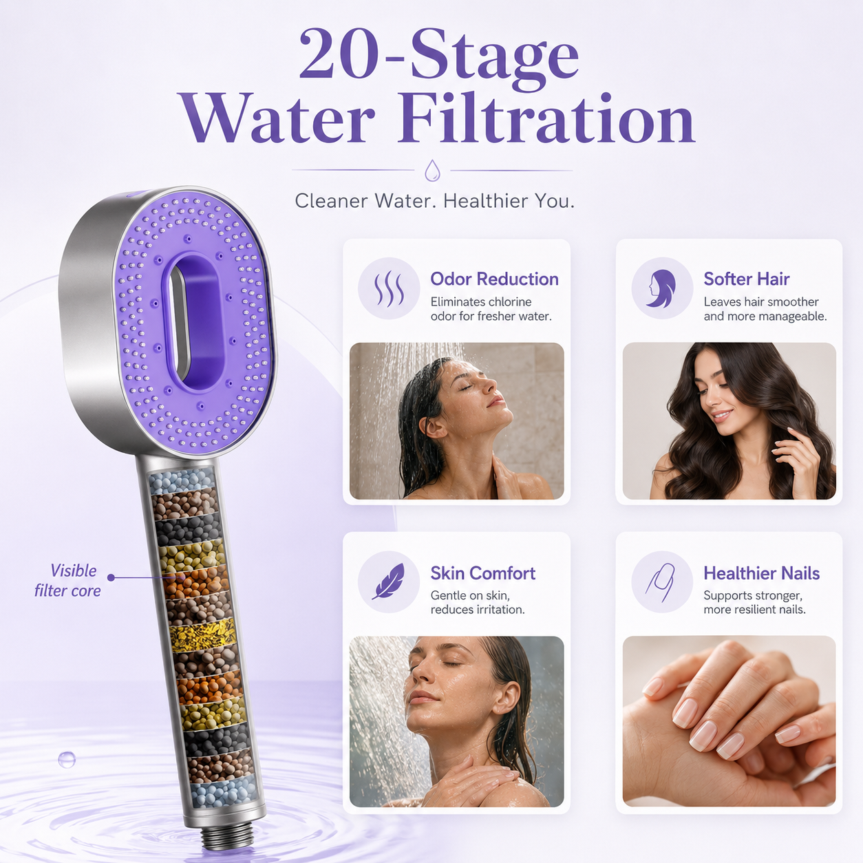 Handheld High-Pressure Shower Head with 20-Stage Filtration | Spa-Like Experience