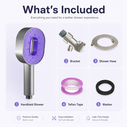 Handheld High-Pressure Shower Head with 20-Stage Filtration | Spa-Like Experience