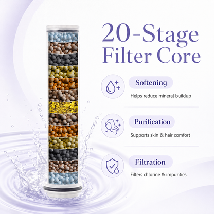Handheld High-Pressure Shower Head with 20-Stage Filtration | Spa-Like Experience
