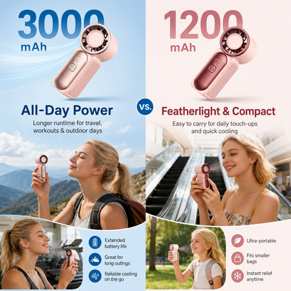 Mini Handheld Fan with LED Display | 6-Speed USB Rechargeable Pocket Fan