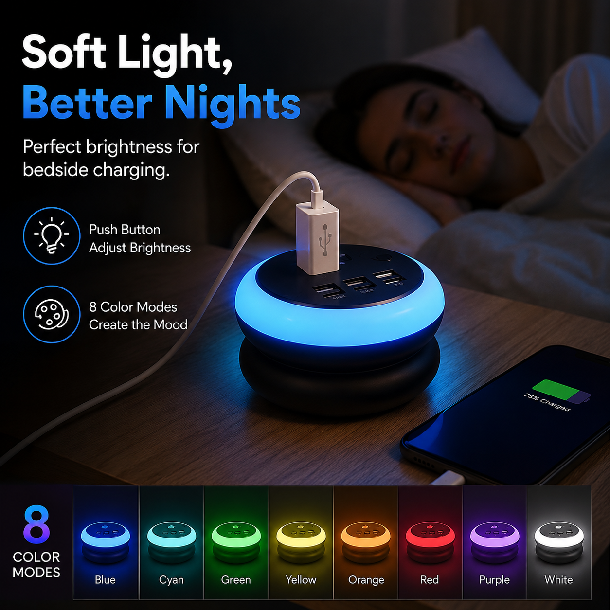 6 Port USB Power strip (3USB-A+3USB-C) | 8 Night Light Modes