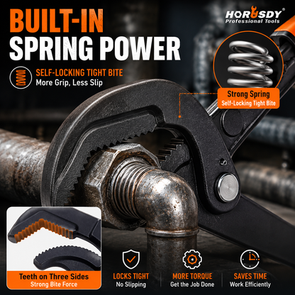 Heavy Duty Pipe Wrench Set
