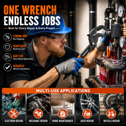 Heavy Duty Pipe Wrench Set