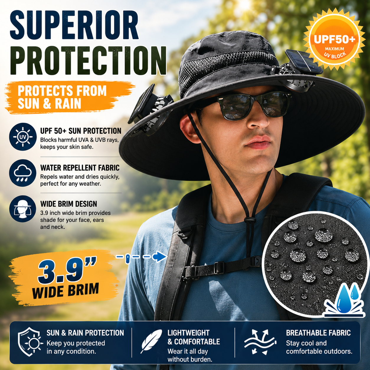 Solar Powered Cooling Fan Hat | Wide Brim Sun Protection Hat for Fishing, Hiking & Outdoor Work