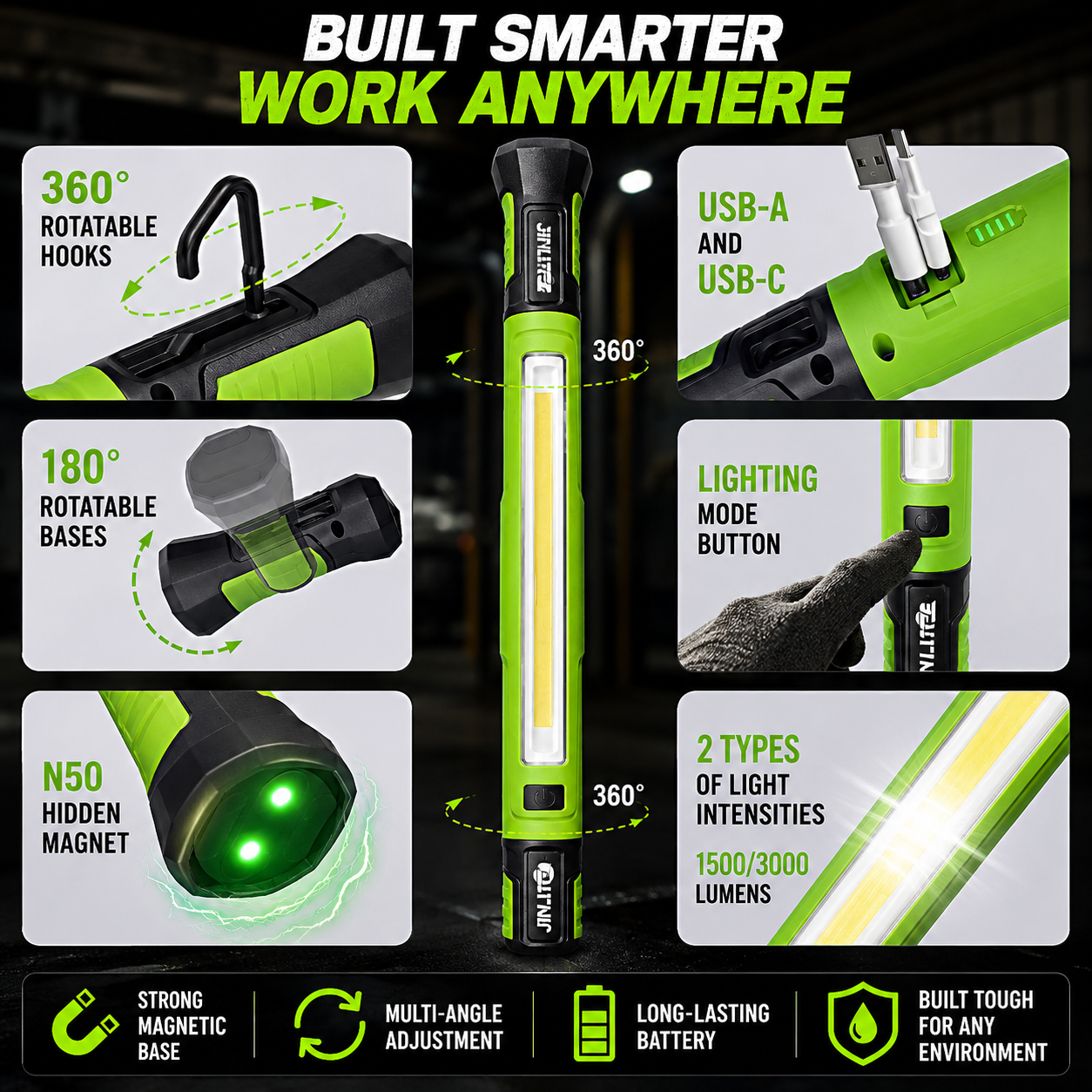 3000LM Rechargeable Magnetic Work Light with Hook & Power Bank