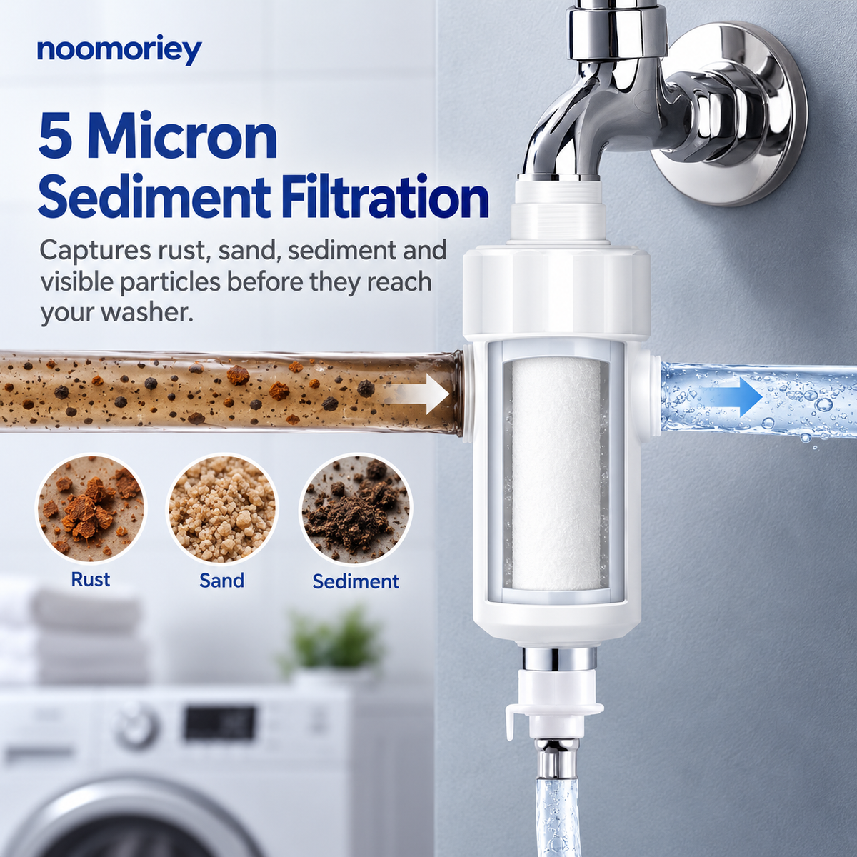 🚿 Universal Sediment Water Filter – PP Cotton Pre-Filter for Shower, Washing Machine & Toilet