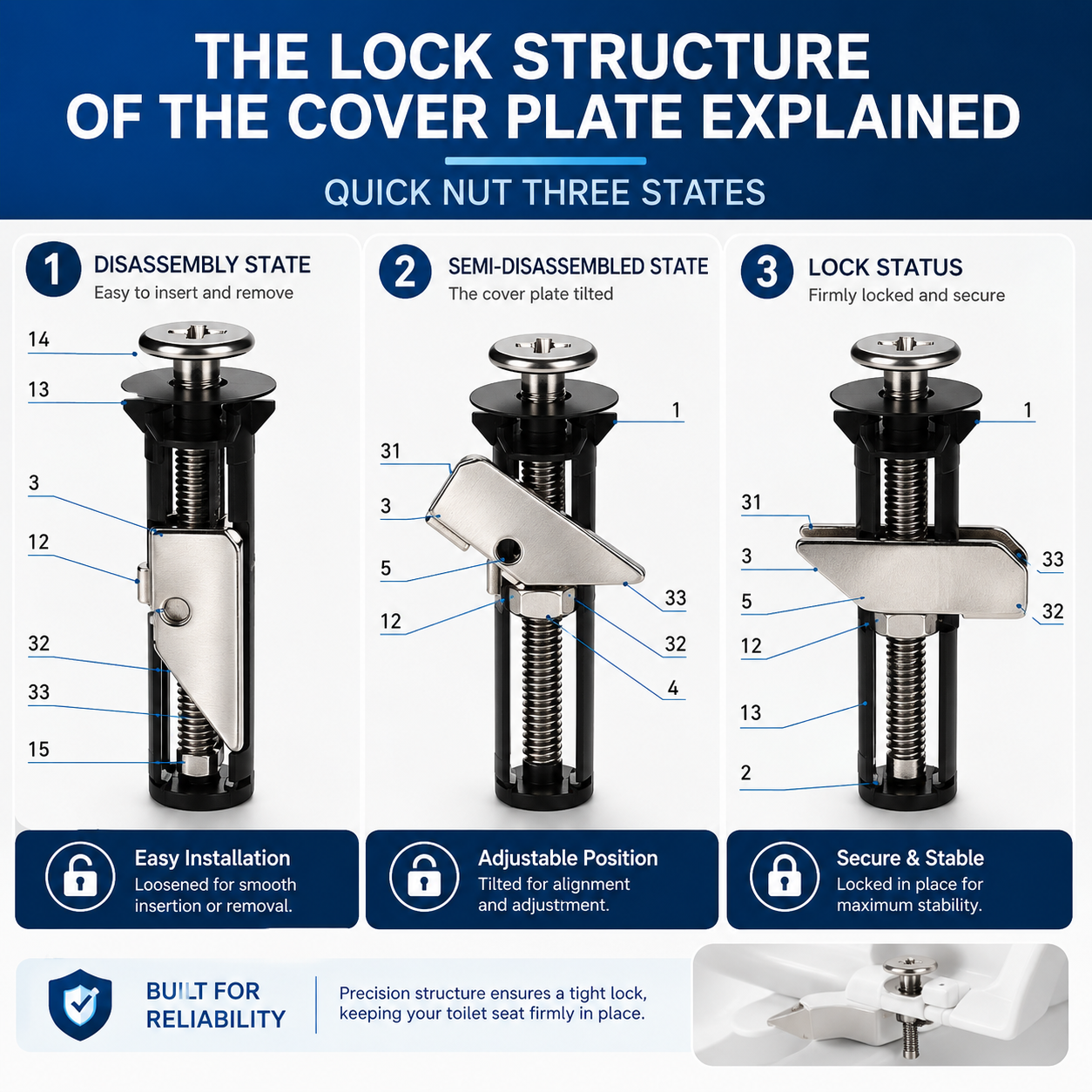 Heavy Duty Toilet Seat Fastener Bolt kit(A Set of 2 Pcs)🔥