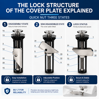Heavy Duty Toilet Seat Fastener Bolt kit(A Set of 2 Pcs)🔥