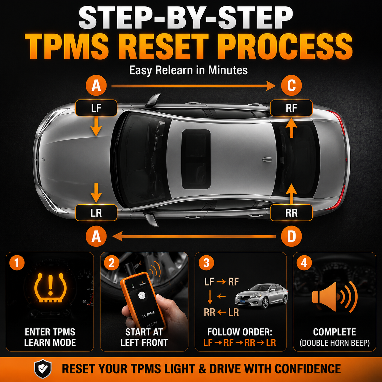 🚗 Reset Your TPMS Light in Minutes – EL-50448 Tire Pressure Relearn Tool for GM Cars
