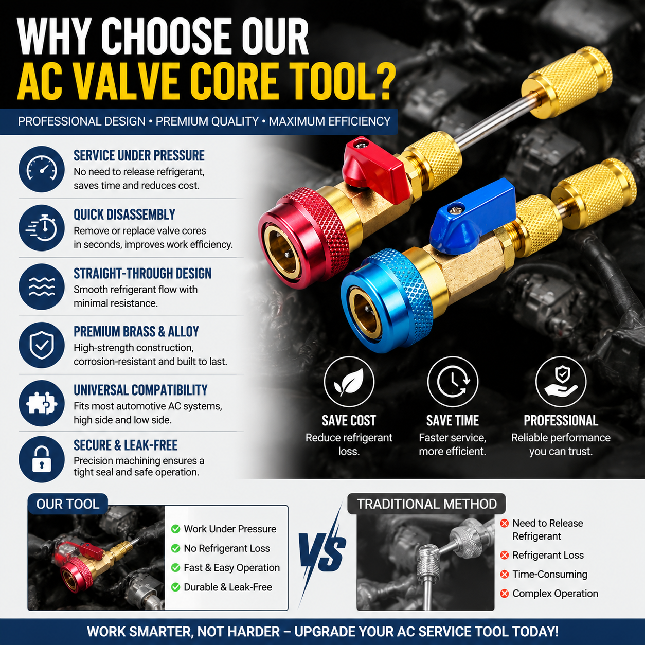 🚗 AC Valve Core Removal Tool – Universal Automotive AC Service Under Pressure Kit
