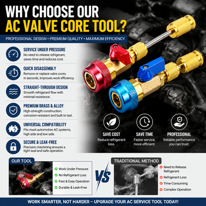 🚗 AC Valve Core Removal Tool – Universal Automotive AC Service Under Pressure Kit