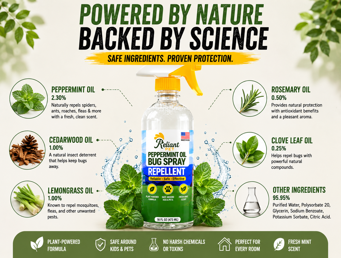 🌿 Peppermint Shield™ Natural Bug Repellent Spray  Keep Bugs Away Without Harsh Chemicals