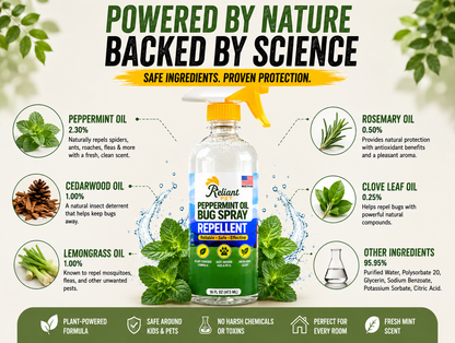 🌿 Peppermint Shield™ Natural Bug Repellent Spray  Keep Bugs Away Without Harsh Chemicals