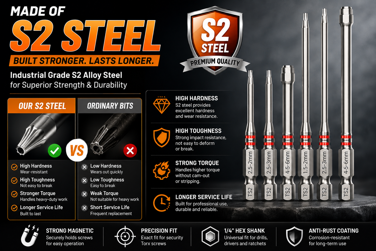 🔥 Professional S2 Steel Long Reach Security Torx Bit Set  Extended Reach • Precision Fit • Built for Professionals