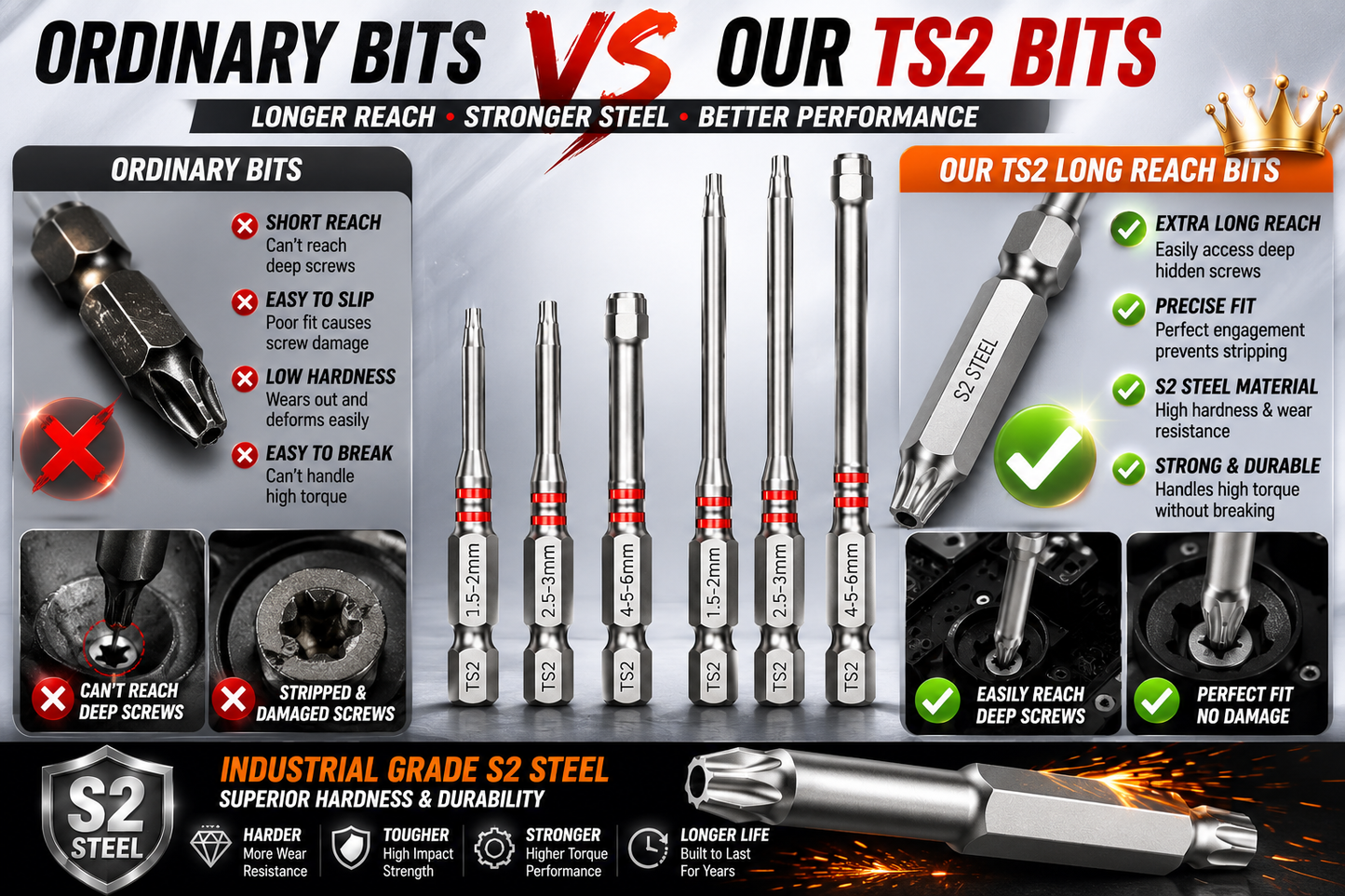 🔥 Professional S2 Steel Long Reach Security Torx Bit Set  Extended Reach • Precision Fit • Built for Professionals