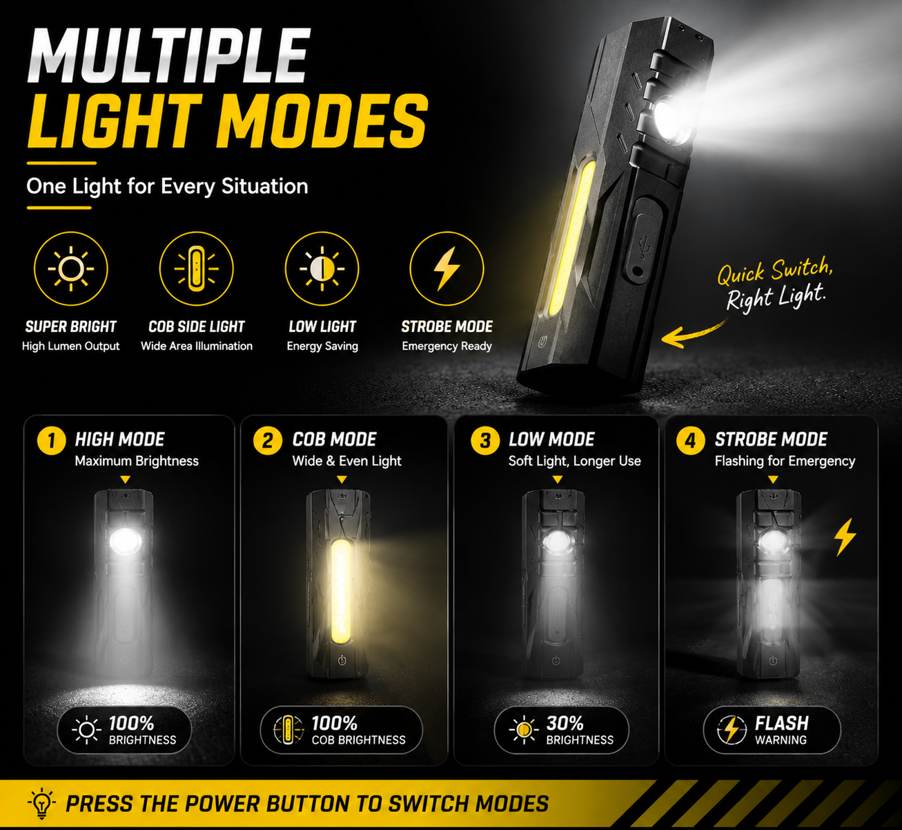 Magnetic Pocket Work Light – Hands-Free Lighting for Repairs, Camping & Emergencies