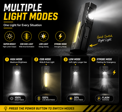 Magnetic Pocket Work Light – Hands-Free Lighting for Repairs, Camping & Emergencies