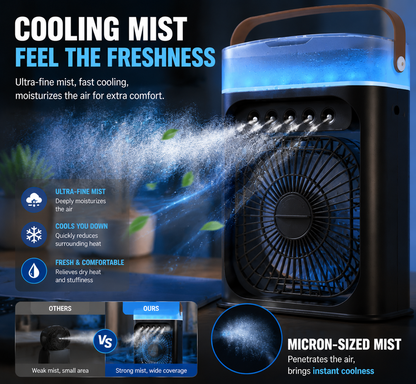 Portable USB Cooling Mist Fan – Desk Air Cooler with Humidifier for Instant Summer Relief
