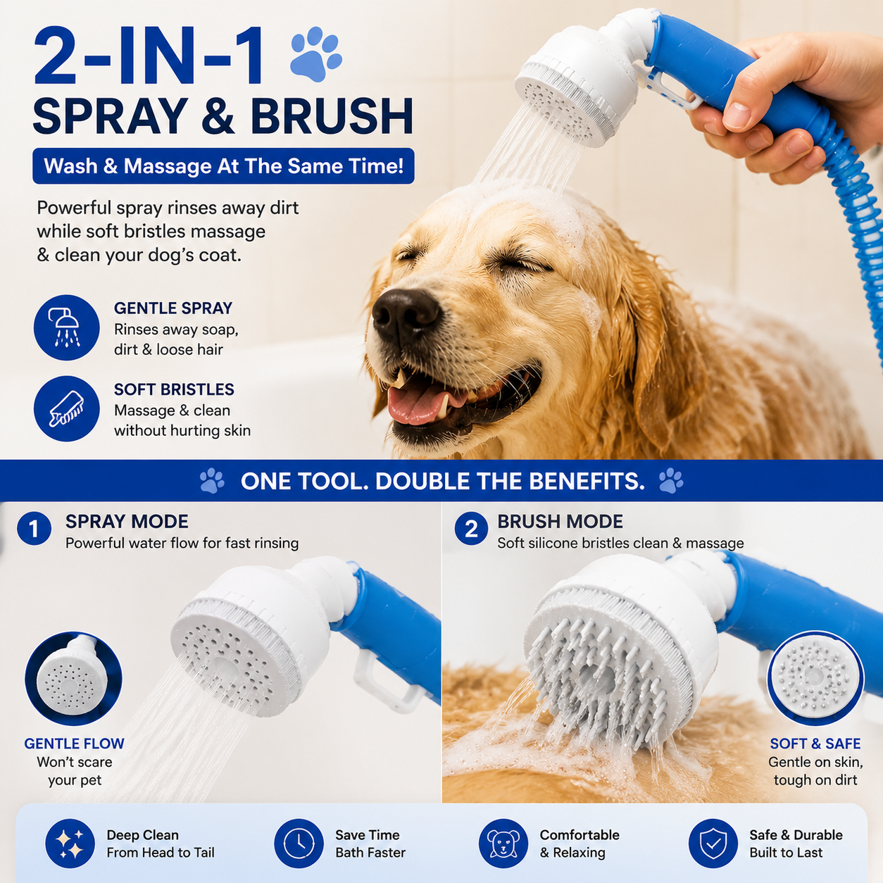 Stop Struggling at Bath Time – Flexible Pet Shower Hose Attachment