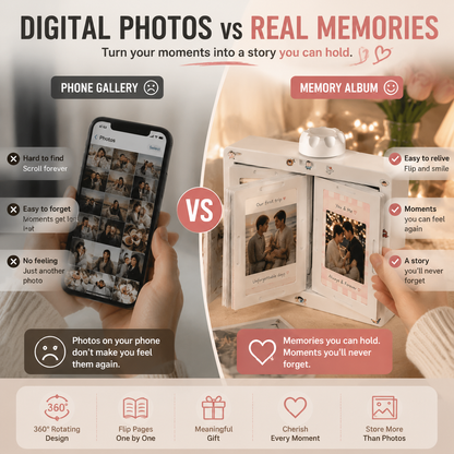 💌 Memory Album Scrapbook – Handmade Emotional Photo Book Gift for Couples, Family & Loved Ones