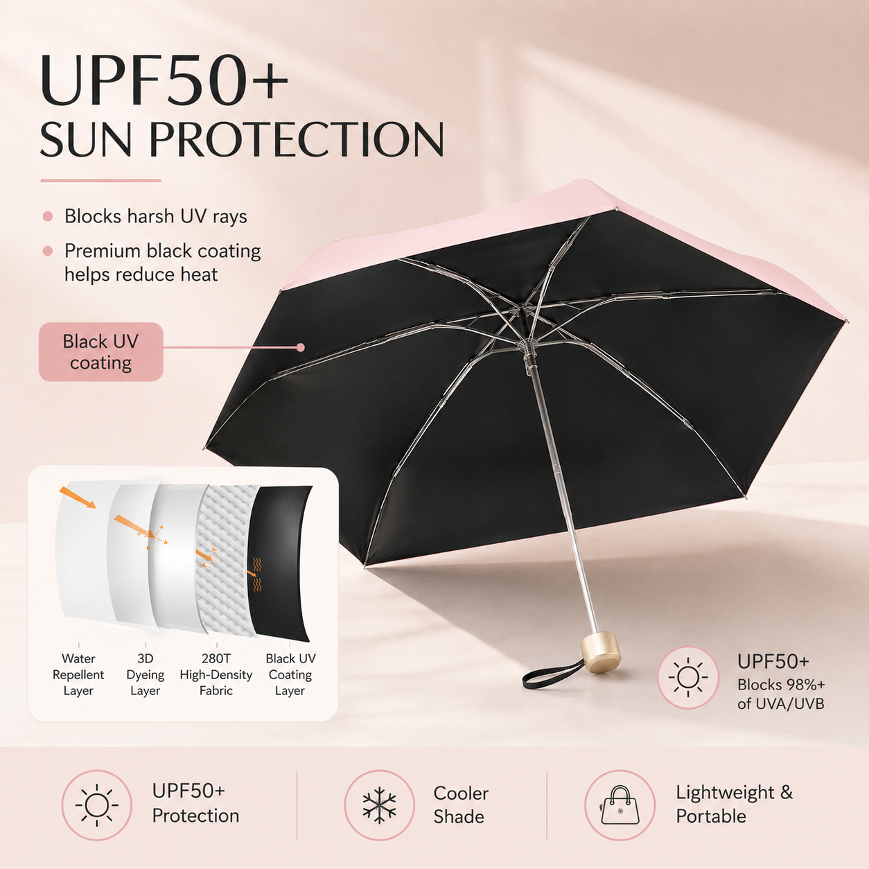 UPF50 plus mini umbrella with black UV coating