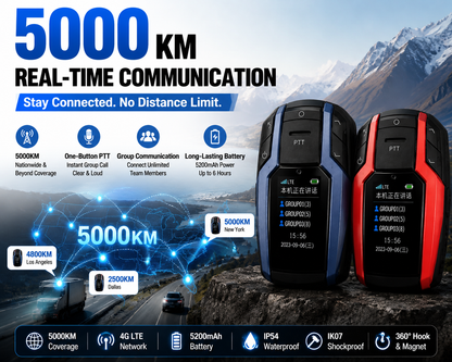 4G PTT Radio – Long-Distance Communication Up to 5000KM, Portable Walkie-Talkie for Teams & Outdoor Use