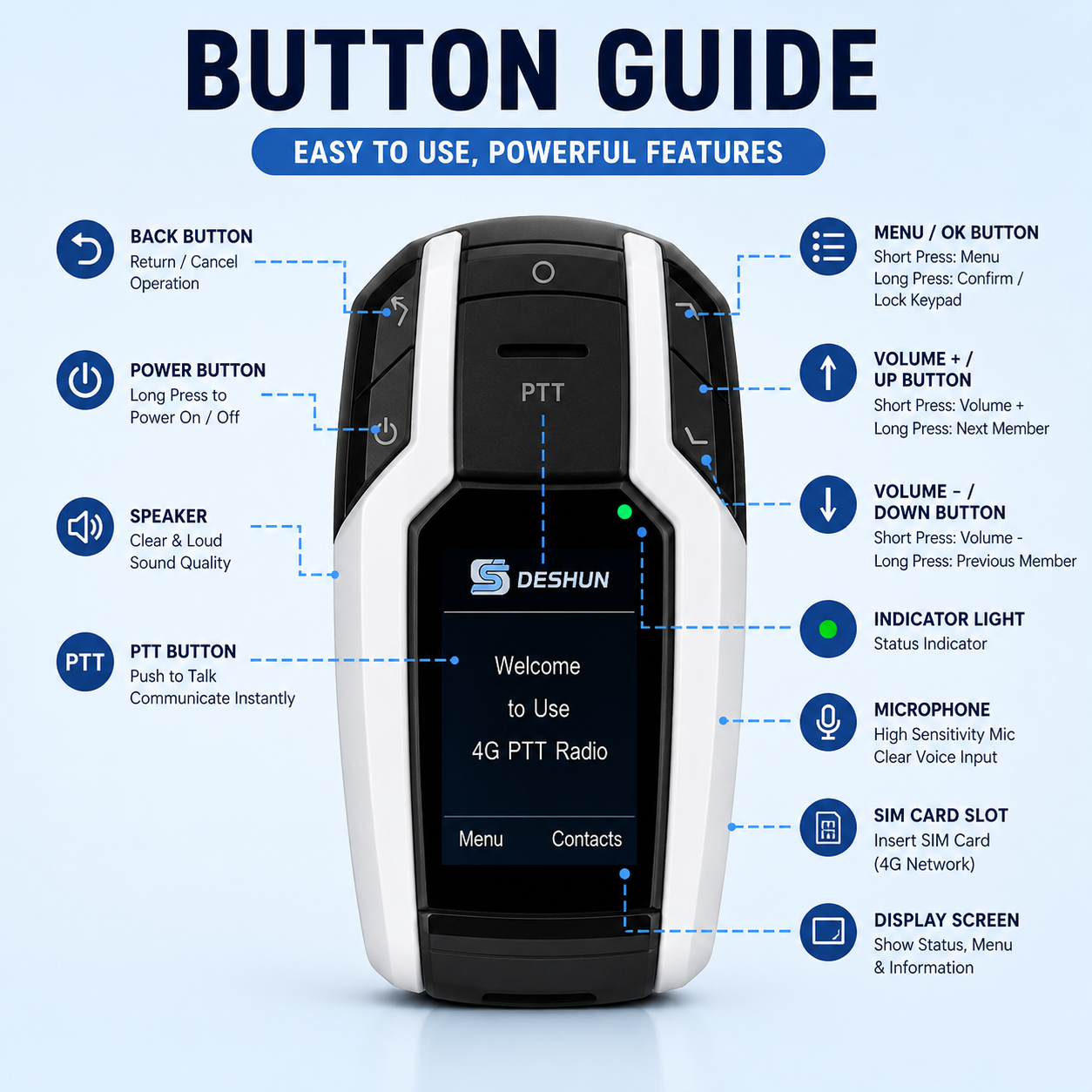 4G PTT Radio – Long-Distance Communication Up to 5000KM, Portable Walkie-Talkie for Teams & Outdoor Use