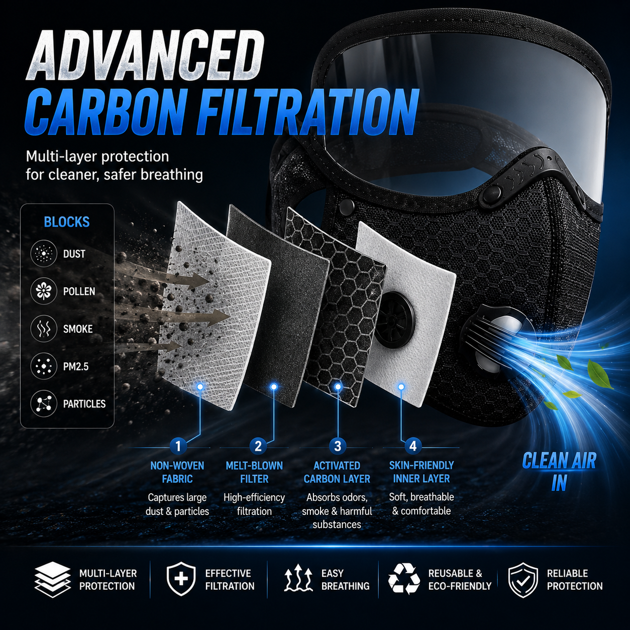 Carbon Filter Dust Mask Breathable | Reusable Detachable Adjustable | For Running Workout Motorcycle Gardening