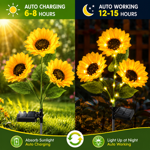 2026 Upgraded Sunflower Solar Garden Lights Outdoor