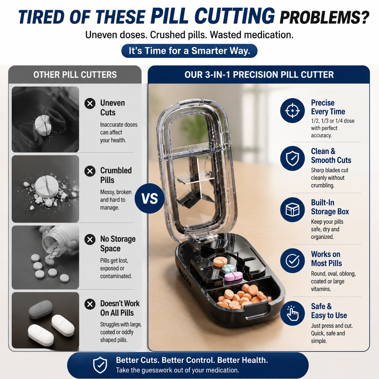 💊 3-In-1 Pill Cutter With Storage Case – Precision Tablet Splitter.