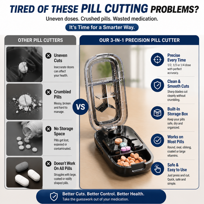 💊 3-In-1 Pill Cutter With Storage Case – Precision Tablet Splitter.