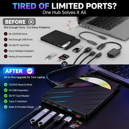 ⚡ 7-in-1 RGB External Disc Drive Hub – USB Expansion & Card Reader