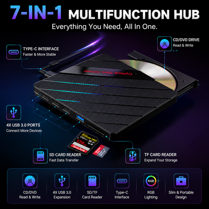 ⚡ 7-in-1 RGB External Disc Drive Hub – USB Expansion & Card Reader