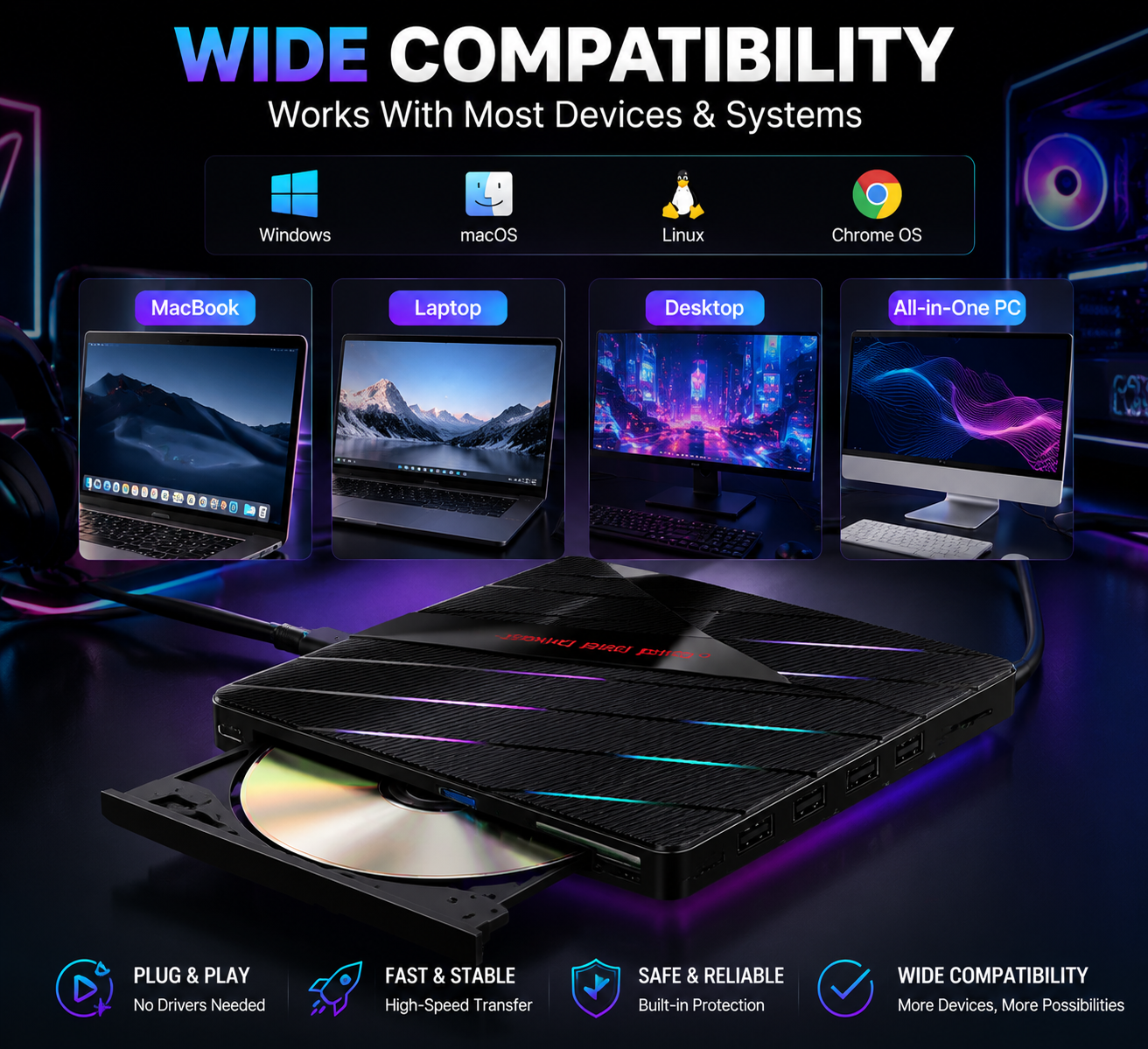 ⚡ 7-in-1 RGB External Disc Drive Hub – USB Expansion & Card Reader