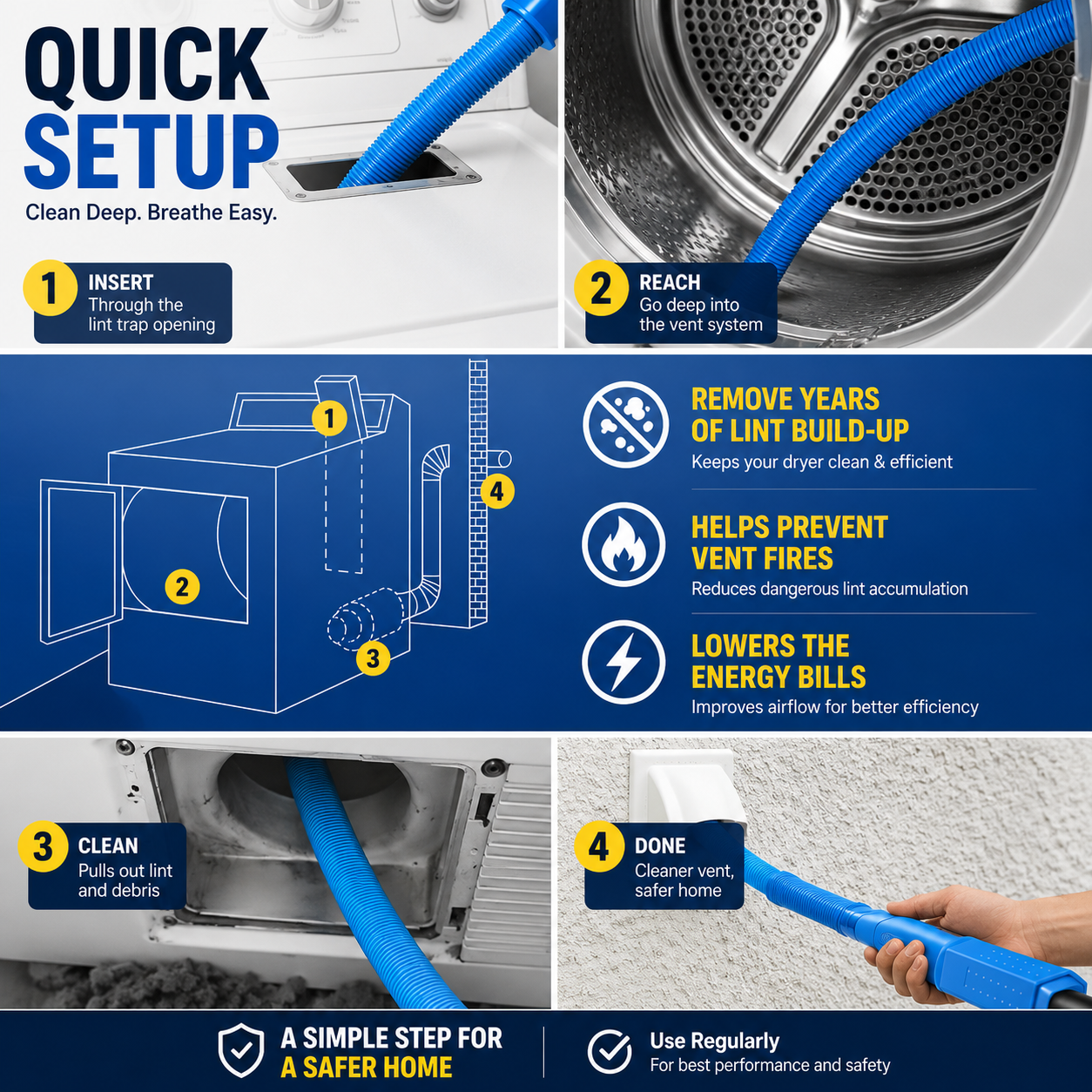 Dryer Vent Cleaner Kit | Deep Lint Vacuum Attachment