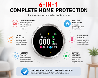 🚨 Smart 6-in-1 Gas Detector – CO Smoke & Gas Leak Alarm With LCD Display