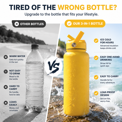 🥤 3-in-1 Insulated Stainless Steel Water Bottle – 3 Lids for Every Adventure