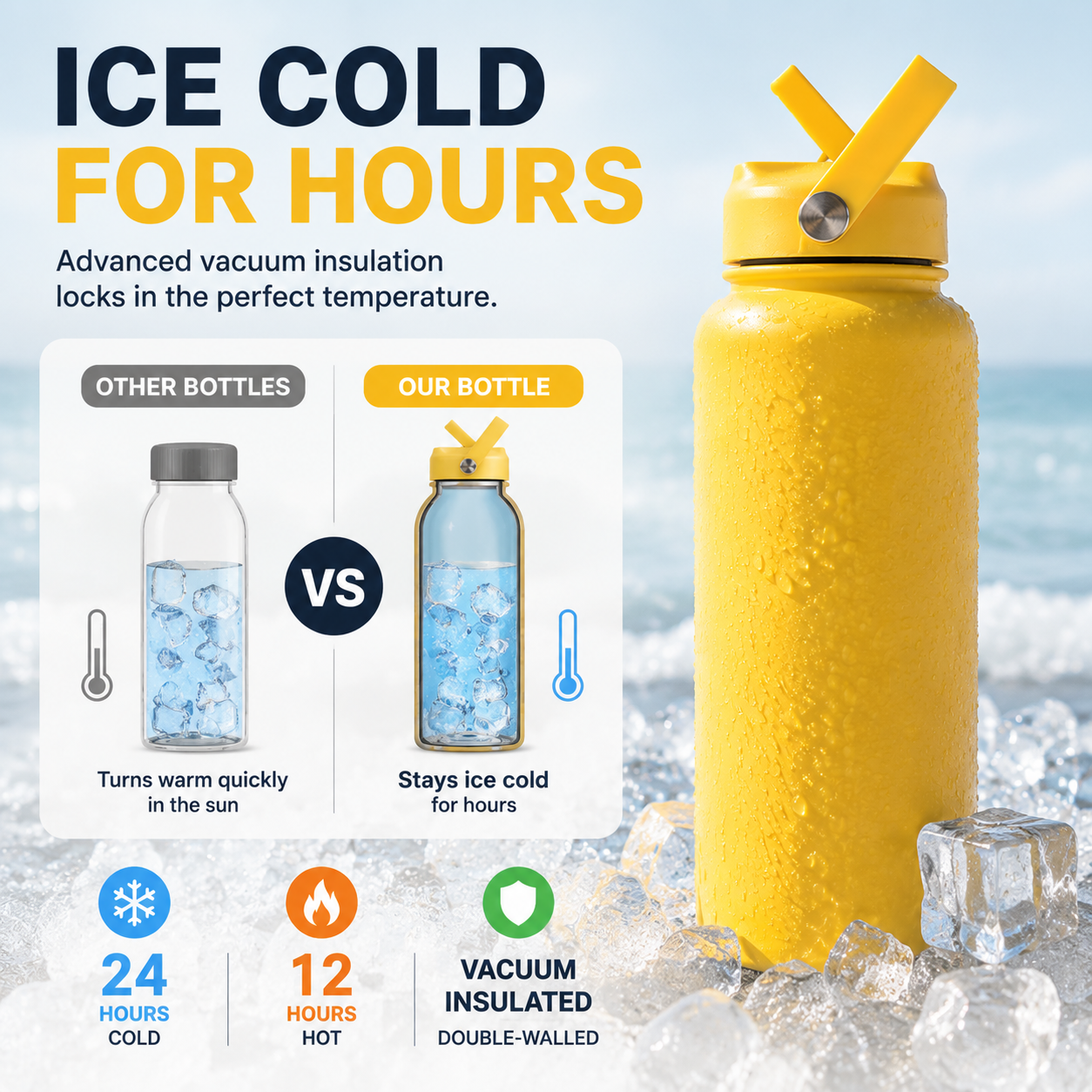 🥤 3-in-1 Insulated Stainless Steel Water Bottle – 3 Lids for Every Adventure